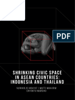Shrinking Space Asean Country 2