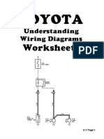 Understanding Diagram