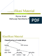 Klasifikasi Material Ferrous dan Non Ferrous