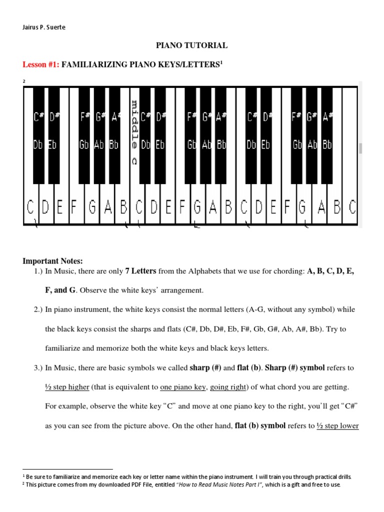 Piano Key Basics Tutorial | PDF