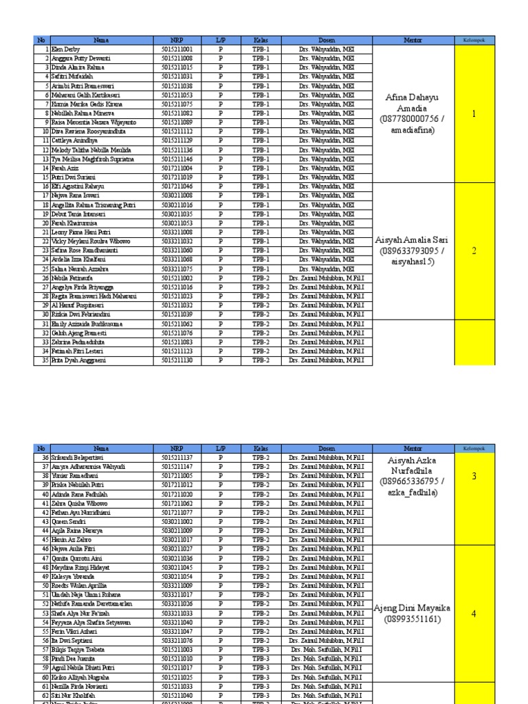 Men uning orqasiga otirdim, u qaramayotganda.
