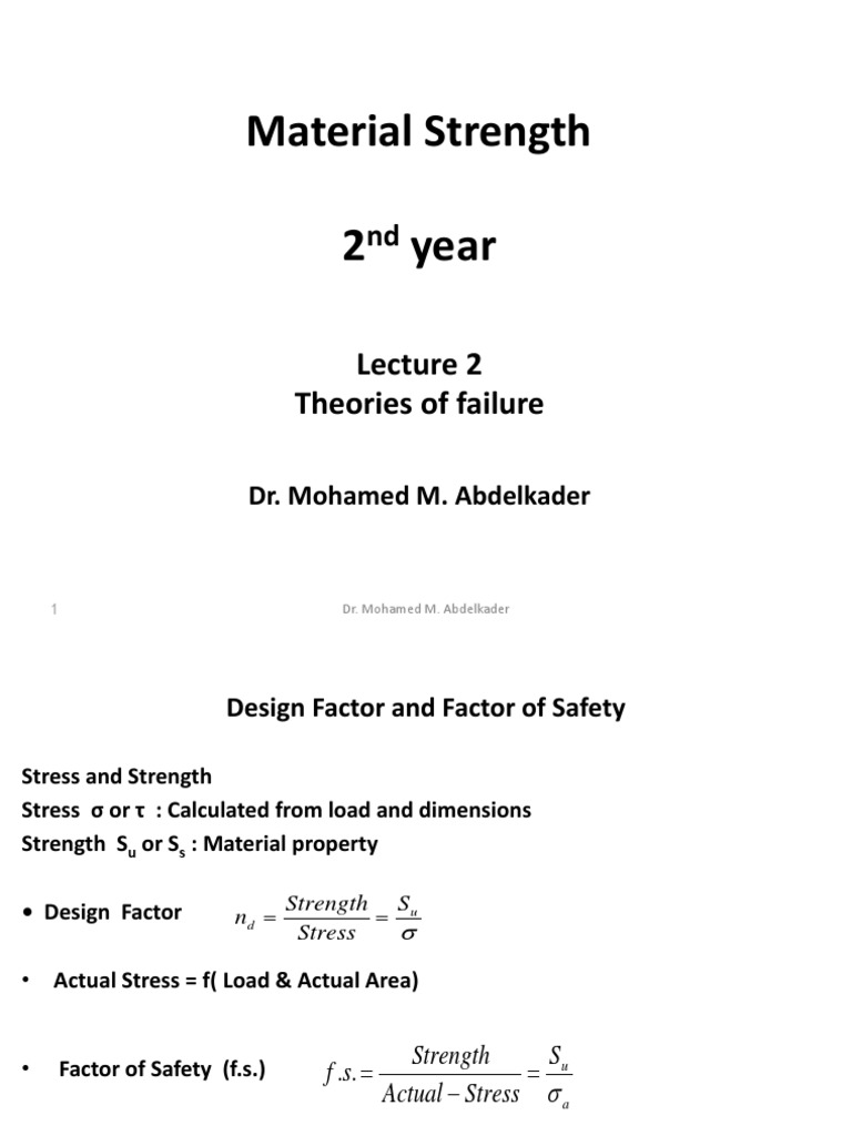 Material Strength: Theories of Failure | PDF | Materials Science ...