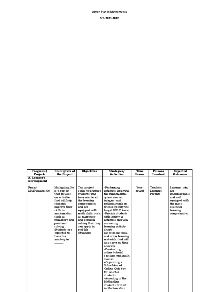 Action Plan in Mathematics S.Y. 2021-2022 | PDF | Learning ...