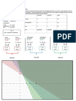 Linear programming food cost optimization