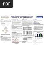 Download Harvey Mudd Facebook Clinic Poster 2011 by Facebook SN54657420 doc pdf