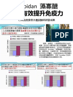 海藻萃取物 提升免疫力