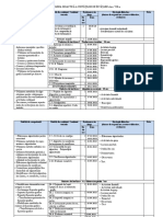 PROIECTAREA DIDACTICĂ Inf8