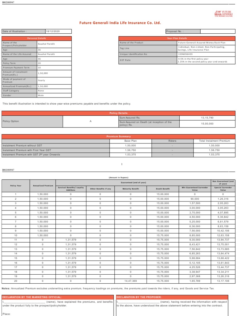 Generali Life Insurance Coverage – PWMV