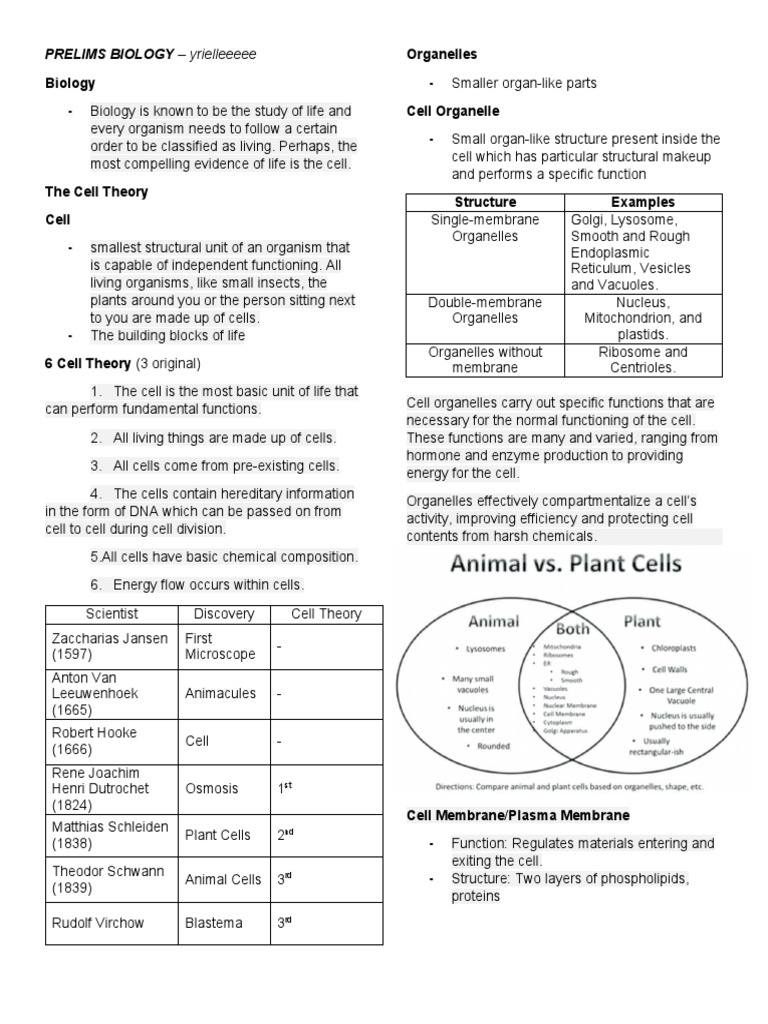 PRELIMS BIOLOGY - Yrielleeeee: Biology - Organelles - Cell Organelle ...
