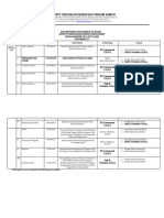 Gelombang Ke-22..-310721 Ujian Online-Akt 2017