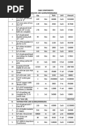 E&M Components Sub Head: Transmission Line Qamri/Minimarge Description Qty Rate Unit Amount