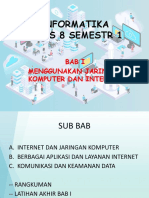 Informatika Kelas 8