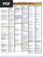 CSS3 Cheat Sheet