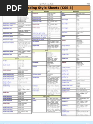 CSS3 Cheat Sheet