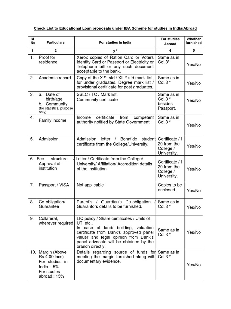 Check List To Educational Loan Annexure 1a PDF Real Estate