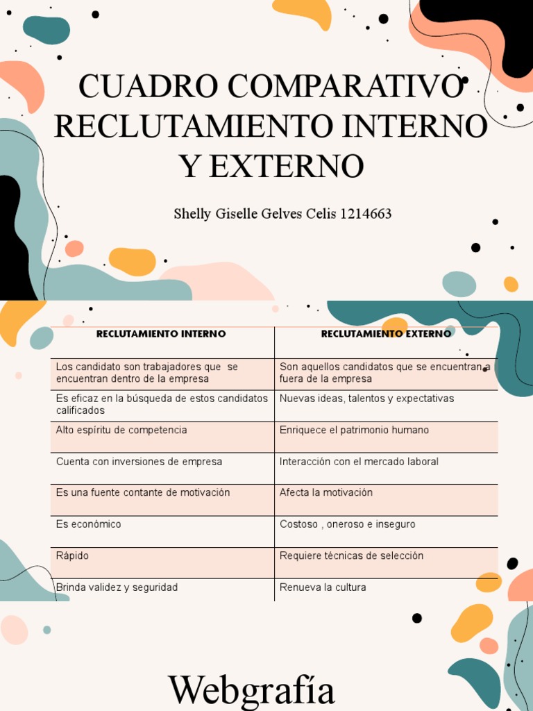 Cuadro Comparativo Reclutamiento Interno y Externo | PDF
