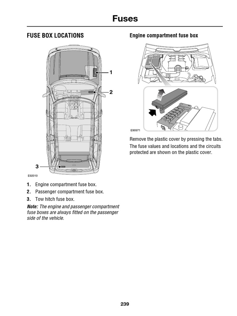 Fuses: Fuse Box Locations | PDF | Fuse (Electrical) | Diesel Engine