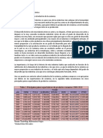 Principales países exportadores de cerámica mundial