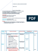 0 Proiect - Sens Propriu Si Figurat. Familia de Cuv.