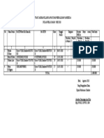 DAFTAR TAGIHAN KLAIM RAWAT INAP PERSALINAN JAMKESDA Bulan MEI 2018