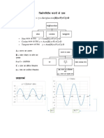 Trig Graph