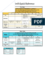WoR PDF QRS v1.1 10 Jun.2