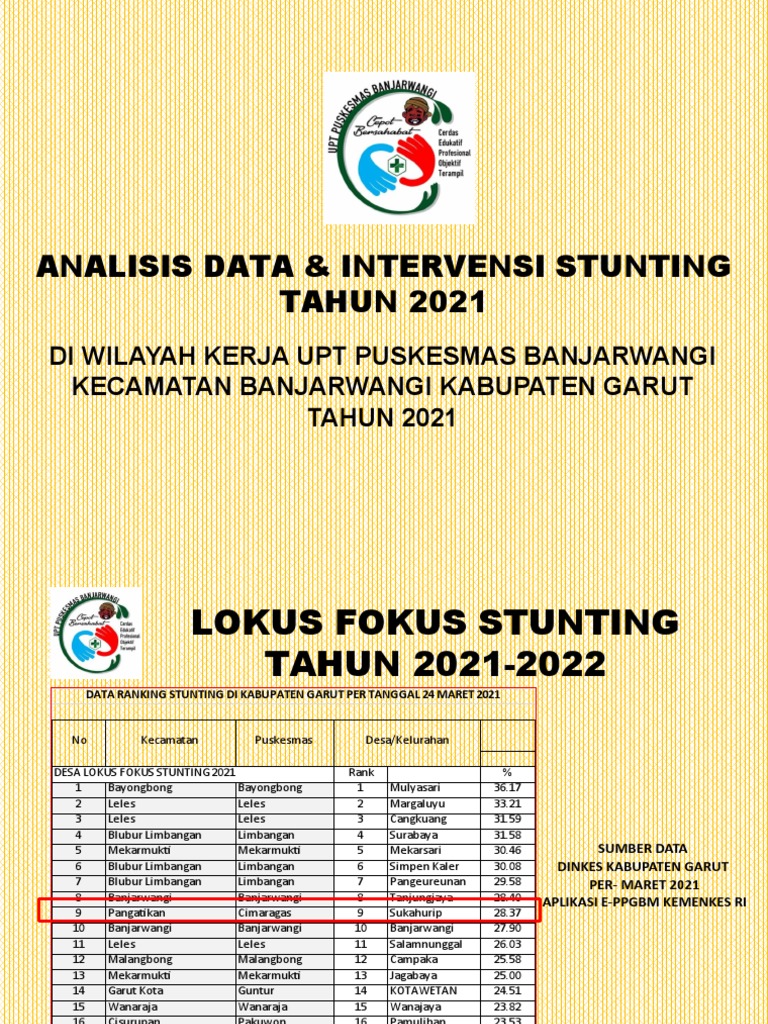 Analisis Data Dan Intervensi Stunting | PDF