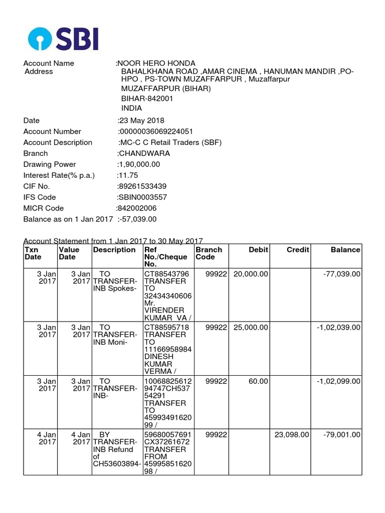 TXN Date Value Date Description Ref No./Cheque No. Branch Code Debit ...