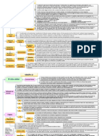 Portafolio Iii Biologia Celular 1