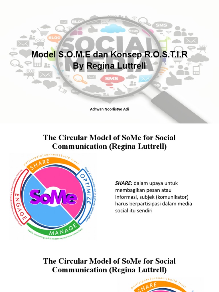 Model ROSTIR dalam Komunikasi Sosial | PDF | Karier & Perkembangan | Bisnis