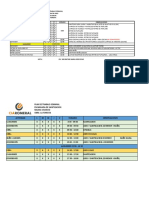 Plan de Trabajo Semanal Aseo Mje