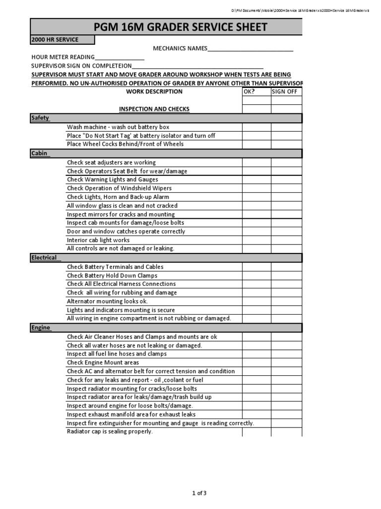 16M Grader Inspection Checklist | PDF | Vehicles | Equipment