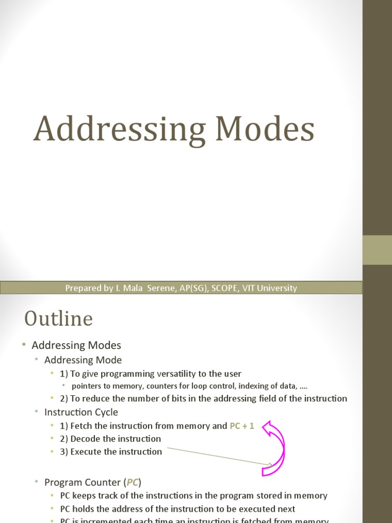 Addressing Modes: Prepared by I. Mala Serene, AP (SG), SCOPE, VIT ...