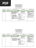 Weekly Home Learning Plan (Grade 9 - SSC)