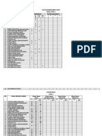 Daftar Hadir & Daftar Nilai Xi Ipa-4