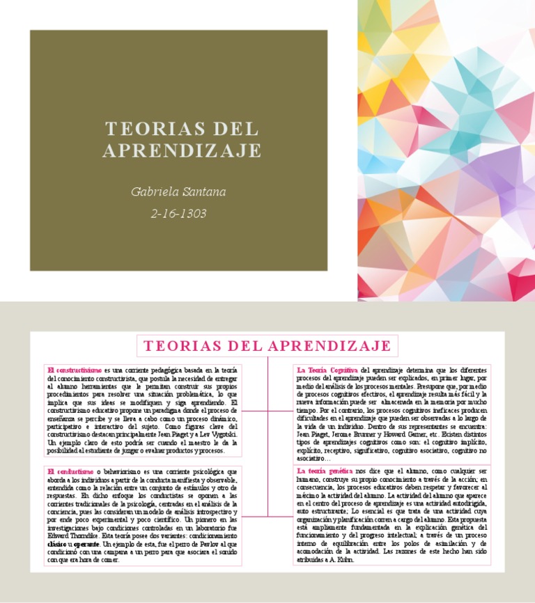 TEORIAS DEL APRENDIZAJE - Gab | PDF | Constructivismo (filosofía de la ...