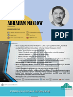 Filsafat Manusia - Kepribadian - Abraham Maslow