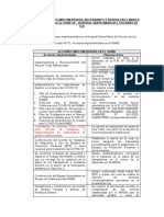 Resumen de Acciones Implementadas, Necesidades y Deudas