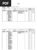 Download Men Diagnosis Permasalahan PC  Periferal - Kelas 1 by Satrio Alit SN54664496 doc pdf