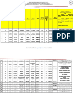 Agropecuario 28