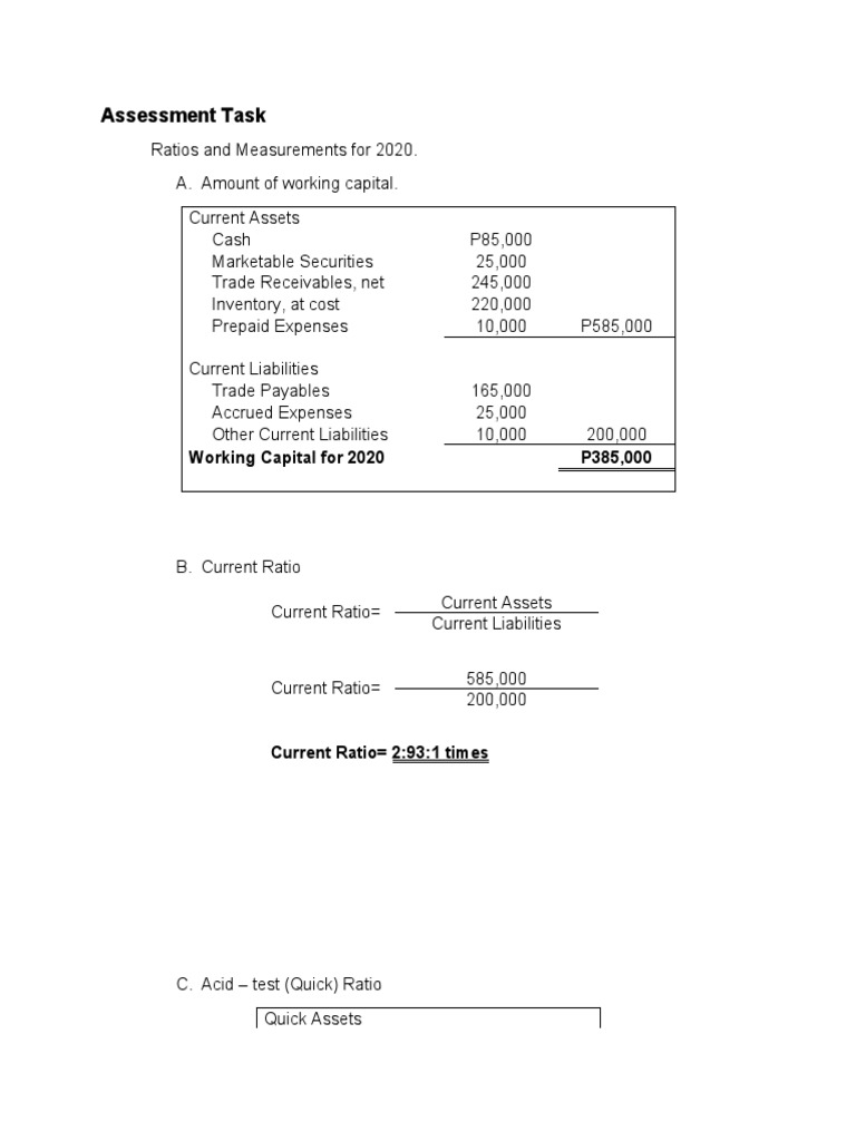 Financial Ratios Analysis 2020 | PDF | Equity (Finance) | Investing