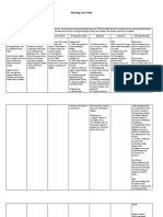 Nursing Care Plan: Independent: Medication