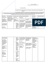 Pedia - NCP Tantrums