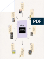 Morado Marrón Negro Papiroflexia Mapa Mental Lluvia de Ideas