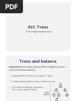 AVL Trees AVL Trees: Unit 4: Height-Balanced Trees