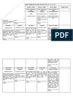 CRONOGRAMA - Roteiro para Aulas On Line 1