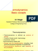 Thermodynamics Basic Cocepts: Svwagh