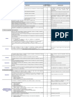 3 - Estudio de Linea Base