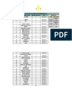 Lecture Planner - Maths - Shaurya Planner - MATHS