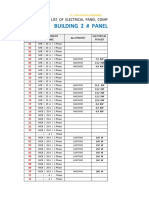 Building 2 # Panel 2.1: List of Electrical Panel Components